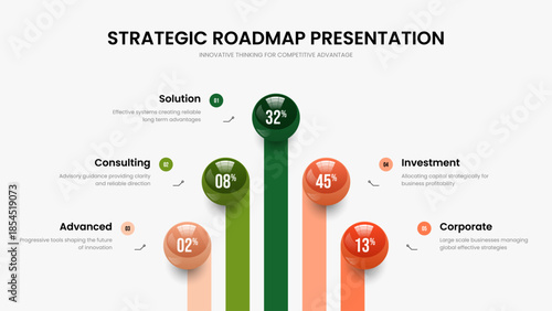 Enterprise Introduction Presentation Design Vector Illustration. Financial Planning Five Option Chart Frame Template. Science Performance 5 Step Graph Slide Layout.