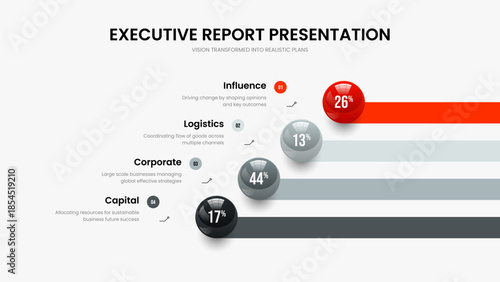 Product Profile Four Step Infographic Presentation Layout. Advertising Plan 4 Option Diagram Frame Template. Minimal Planning Slideshow Design Vector Illustration.