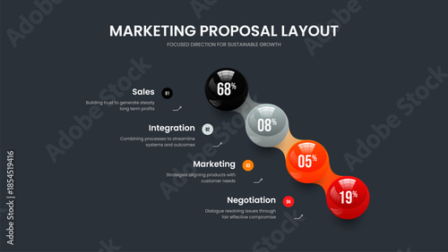 Enterprise Profile Four Step Diagram Presentation Layout. Modern Showcase 4 Element Graph Frame Template. Corporate Solution Slide Design Vector Illustration.