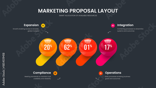 Professional Review Four Element Diagram Presentation Design. Minimal Development 4 Step Chart Frame Template. Enterprise Proposal Slideshow Layout Vector Illustration.