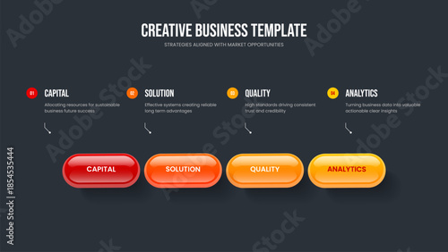 Market Briefing Slide Design Vector Illustration. Modern Review Four Option Infographic Presentation Template. Financial Solution 4 Step Diagram Slideshow Layout.