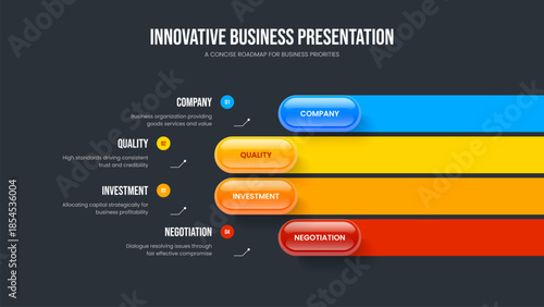 Project Portfolio 4 Option Diagram Slide Layout. Advertising Showcase Four Element Infographic Frame Design. Digital Solution Presentation Template Vector Illustration.