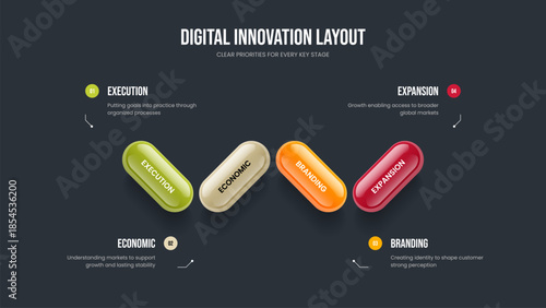 Financial Campaign Frame Layout Vector Illustration. Modern Strategy Four Element Diagram Slide Template. Marketing Analysis 4 Step Infographic Slideshow Design.