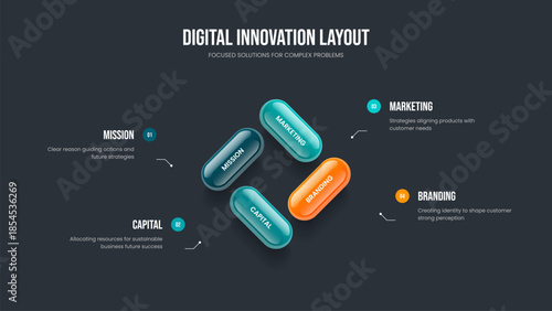Visual Showcase 4 Element Infographic Slide Design. Corporate Innovation Four Step Diagram Slideshow Template. Service Plan Frame Layout Vector Illustration.
