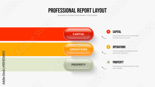 Project Strategy Three Element Infographic Slide Template. Financial Analysis 3 Step Diagram Frame Layout. Investor Launch Slideshow Design Vector Illustration.