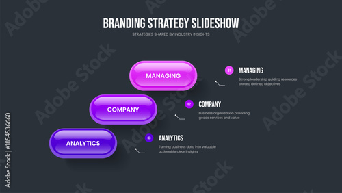 Sales Growth Slide Template Vector Illustration. Market Innovation Three Option Infographic Frame Design. Visual Briefing 3 Element Diagram Slideshow Layout.