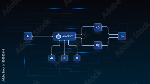 AI workflow automation artificial intelligence network diagram nodes triggers data tool coding and flow process.