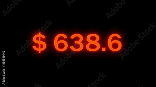 Counting dollars animated number. 0 to 3700 dollar counting animation.  Money Number Counter. 