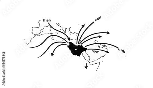 Hajj pilgrimage routes map comparing then and now. Vector illustration of historical and modern Islamic travel paths. Minimalist black and white line art graphic