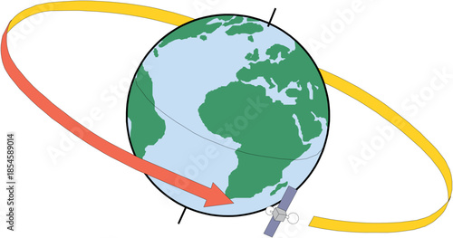 Global satellite orbiting Earth with trajectory line on white background