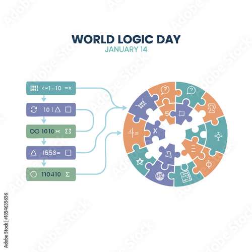Celebrating World Logic Day on January 14th with a Puzzle of Symbols and Numbers