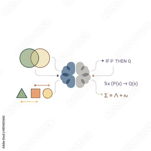 Abstract representation of logical reasoning and mathematical functions originating from a stylized brain