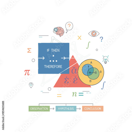 Abstract conceptual illustration of scientific method with logic symbols and geometric shapes, representing research and discovery