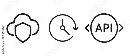 Secure cloud api integration with real-time protection and continuous updates.