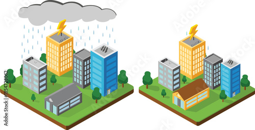 Isometric city weather illustration, stormy and clear urban landscapes comparison, rain clouds, lightning, climate impact, modern 3D city concept