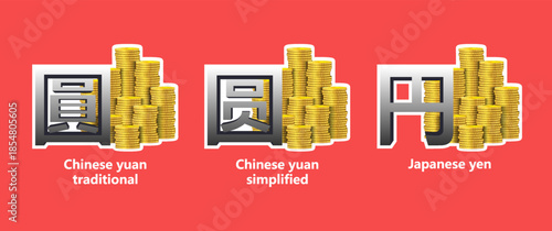 Vector set of asian currency symbols. Financial and economic icons, stickers. 3D stacks of gold coins and money. Chinese yuan, traditional and simplified characters. Classic japanese yen hieroglyph