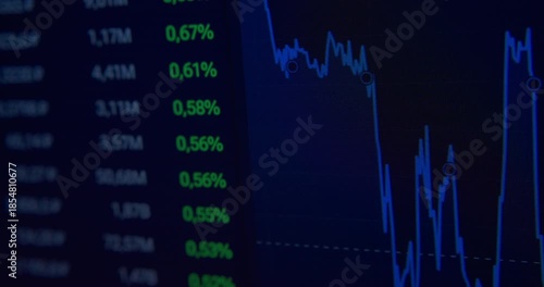 Computer monitor displays dynamic economic indicators, illustrating modern online trading and asset management