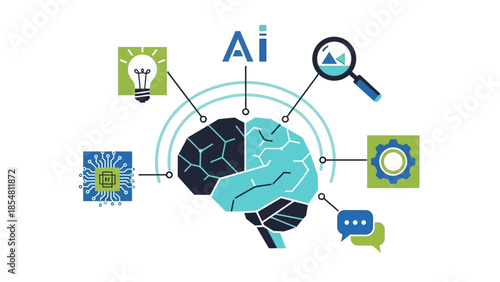 Eco friendly technology for sustainable future with green energy