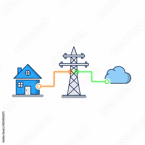 Eco Friendly Power Grid Connecting Homes to Renewable Energy Sources for Sustainable Living