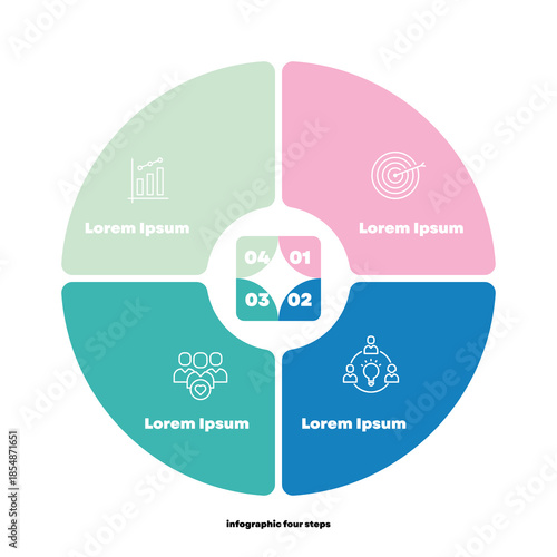 Infographics four step, for presentation business modern. for poster, ui ux landing page, annual, company profile. 