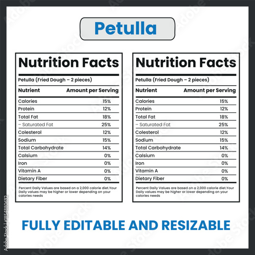 Petulla Illustration – Traditional Albanian Fried Dough
