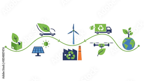 Eco-friendly transportation and renewable energy for a sustainable future