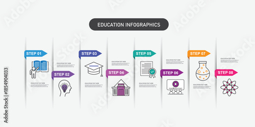 Modern Business Related Process 8 step Infographic Template. Process Timeline Chart with linear icons