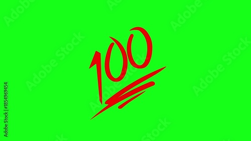 Red 100 emoji with an underline. Exam scores and assessments. Measurement and evaluation concepts. Green screen background. 4K.