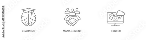 LMS concept banner icon contain of learning, management, and system vector illustration