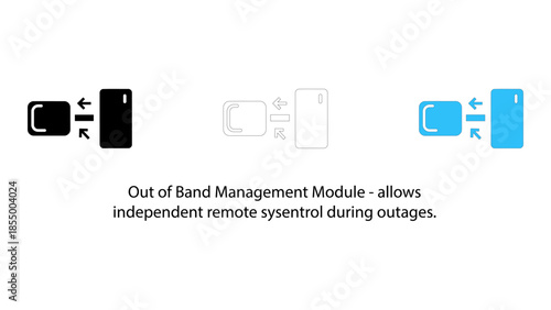 Out of band management module icon for independent remote system control