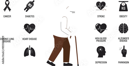 🧓 Title (20 words, SEO-optimized with commas):
Elderly health, chronic disease, aging, medical icons, silhouette, cane, awareness, conditions, black and white, Alzheimer’s,