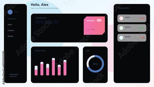 Digital Financial Interface: A clean and modern digital interface of a finance app shows various financial instruments, presenting data to the user.