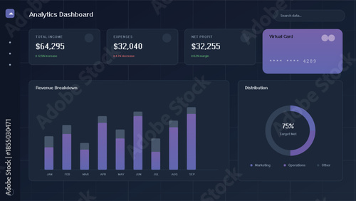 Analytics Dashboard: An intuitive dashboard with comprehensive data visualization, charts, and key metrics.