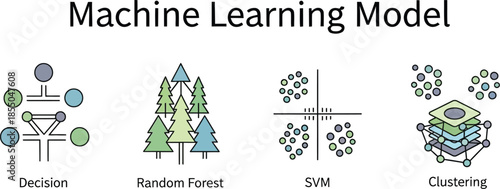 Machine learning models and algorithms illustration