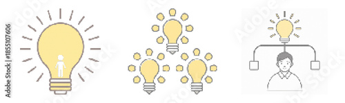 Bright Ideas And Business Growth