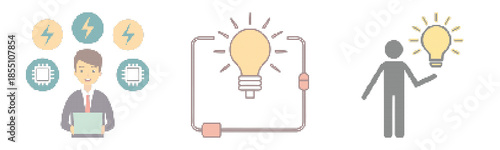 Business Ideas and Solutions