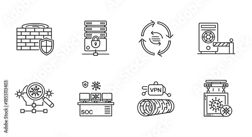 Network security measures