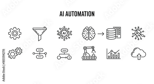 Ai automation process overview