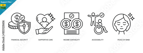 Icons representing financial security, supportive care, income continuity, accessibility, and peace of mind in an outline icons set.