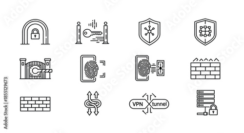 Illustrations of various security measures