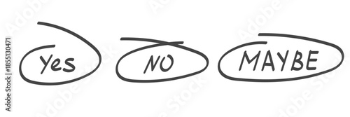 Hand drawn sketch illustration showing yes, no, and maybe options circled in marker style. Represents choice, uncertainty, decision making, evaluation, and brainstorming concepts.