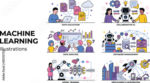 Flat vector illustration set of machine learning concepts including data collection analysis collaborative AI database management model training and system deployment.