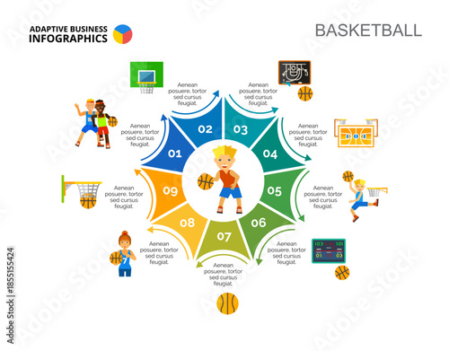 Cycle Diagram Slide Template