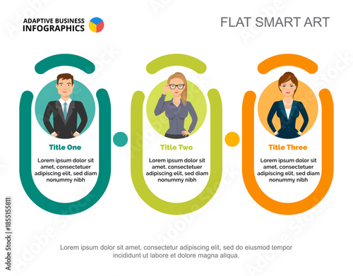 Three entrepreneurs process chart template for presentation