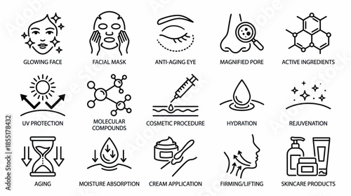 Vector Skincare Icon Set –  Black Line Art Symbols for Dermatology, Cosmetic Treatments, Ingredients, and Beauty Product Design Themes