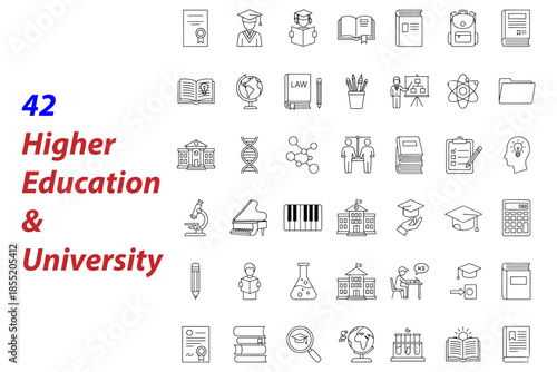 set of Higher Education & University icons,
Higher Education & University Line Art Icons – Minimal Vector