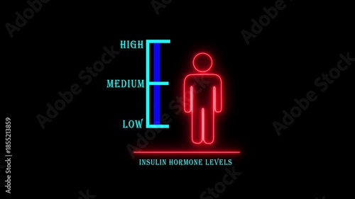 Neon Human Silhouette with Bar Graph Showing Low Insulin Hormone Levels on Dark Background, Diabetes Warning Medical Data Visualization, Futuristic Endocrine Health Concept, Glowing Healthcare 