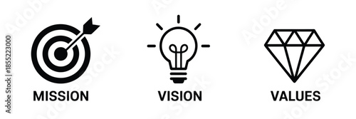Mission vision values business strategy core principles icons, vector collection representing company goals, corporate objectives, leadership concepts, management frameworks, teamwork, planning