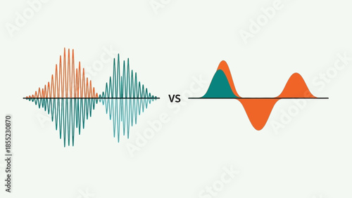 Two different wave patterns with a versus symbol between them.