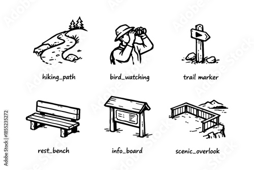 Nature trails and outdoor activities: binoculars, trail signs, benches, and scenic views